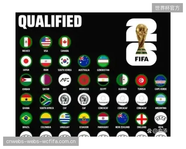 世界杯效应：FIFA预测2026世界杯将为美国带来305亿美元产出，并创造约20万个永久性工作岗位。