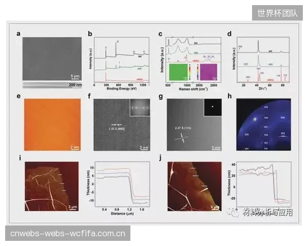 浙江大学实验室发布新一代CNT薄膜，其阻值标定技术直面GB-T33732-2017国标，攻克水洗50次后发热效率衰减超过20%的行业难题